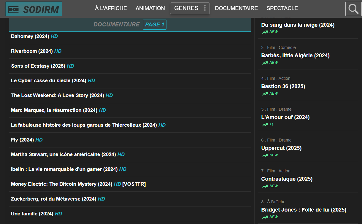 Sodirm nouvelle adresse